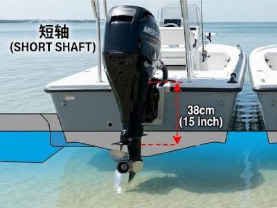 Sự khác biệt giữa động cơ phía ngoài đuôi ngắn và đuôi dài là gì?